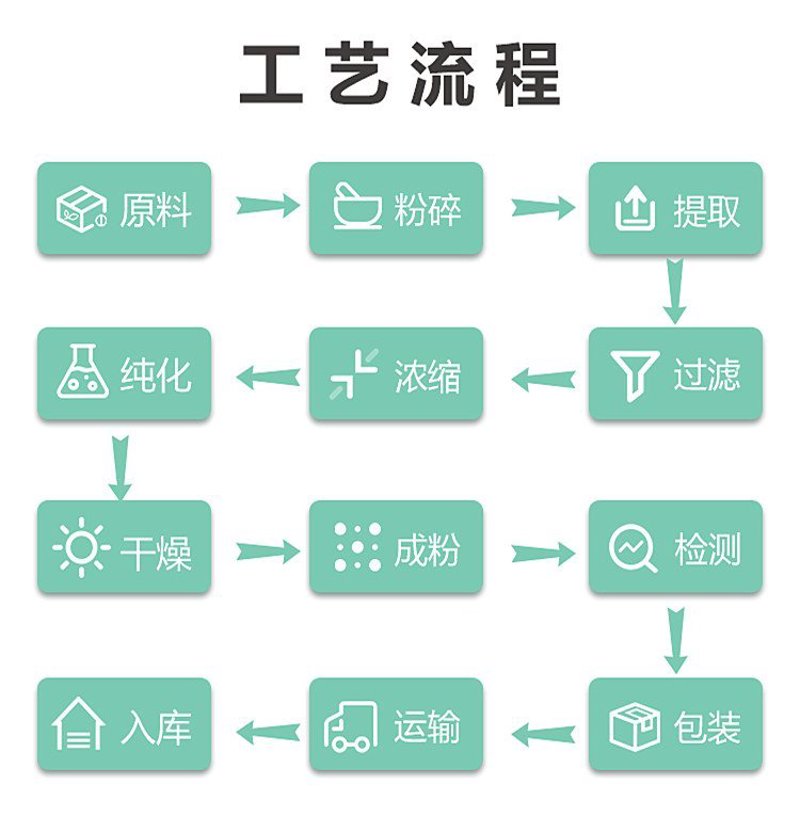 杭州软件开发:行业的崛起与发展