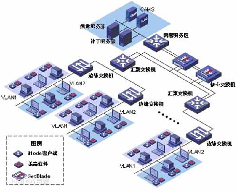 杭州软件开发：创新与机遇并存的软件圣地