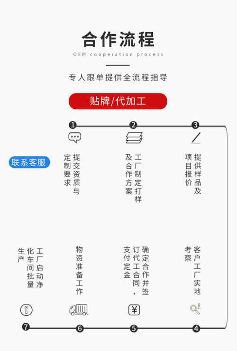 企业软件定制：找到最适合你的方案
